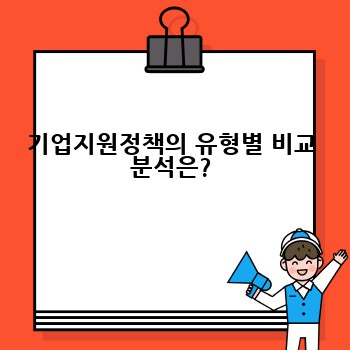 기업지원정책의 유형별 비교 분석은?