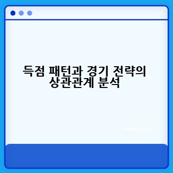 득점 패턴과 경기 전략의 상관관계 분석
