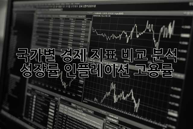 국가별 경제 지표 비교 분석: 성장률, 인플레이션, 고용률